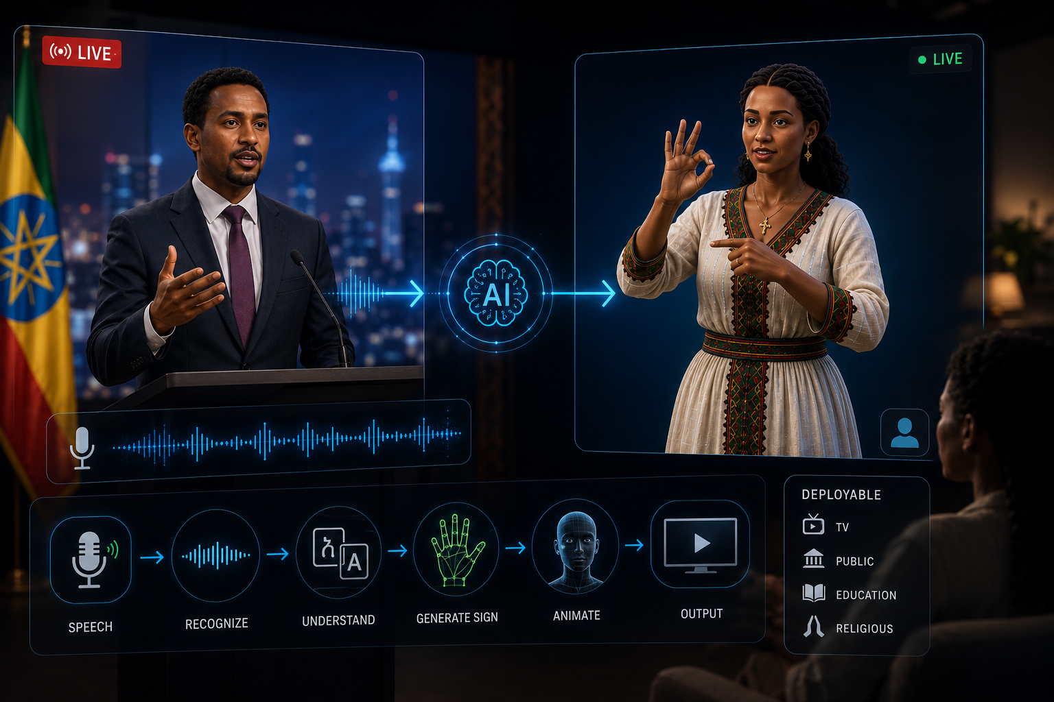 Speech-to-sign AI translating a live broadcast into an Ethiopian Sign Language avatar